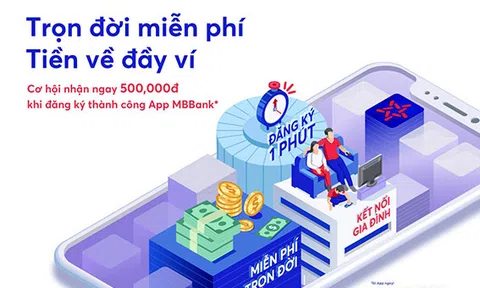 Chuyển tiền miễn phí tại MBBank