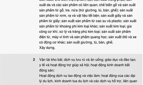 Chính thức cho doanh nghiệp hoãn nộp thuế và tiền thuê đất