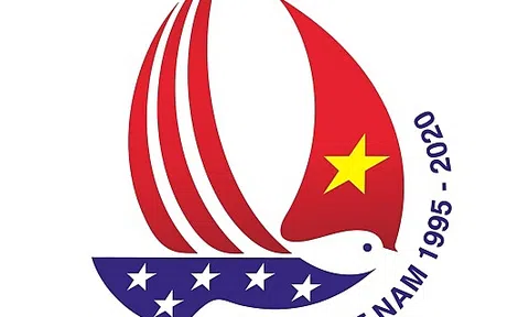 Việt Nam – Hoa Kỳ: Hợp tác nâng cao năng lực cạnh tranh cho doanh nghiệp