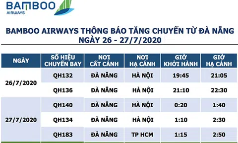 Bamboo Airways tăng cường các chuyến bay từ Đà Nẵng và triển khai chính sách hỗ trợ toàn diện cho hành khách