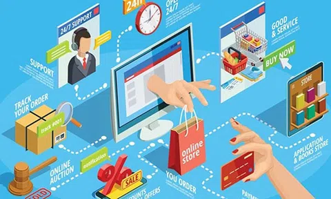 Pháp luật về bảo hộ sở hữu trí tuệ trong môi trường thương mại điện tử: Từ thực tiễn của Việt Nam đến kinh nghiệm một số nước