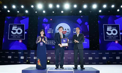 Masan Consumer và Masan MEATLife được vinh danh trong Top thương hiệu dẫn đầu năm 2020