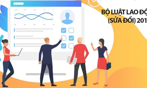 Quy định mới khi xây dựng thang lương, bảng lương cho NLĐ bắt đầu từ năm 2021