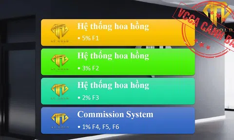Cảnh báo rủi ro khi tham gia sàn đầu tư tài chính theo mô hình đa cấp