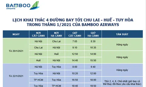 Bamboo Airways tái khai thác đường bay tới Huế, Chu Lai, Tuy Hòa từ 20/1