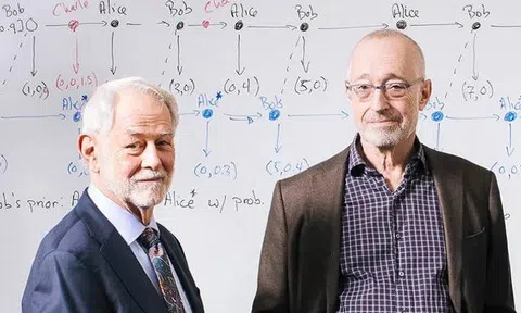 “Khám phá” lợi ích của những giải thưởng Nobel Kinh tế 3 năm gần đây