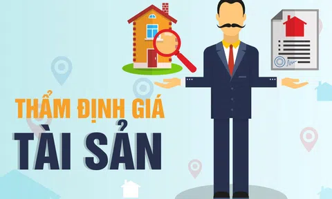 Tranh chấp trong thẩm định giá có thể giải quyết thông qua hòa giải, Trọng tài hoặc Tòa án