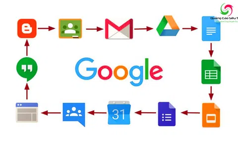 Australia buộc Facebook, Google trả “phí” đăng tải nội dung báo chí nhìn dưới góc độ Luật Sở hữu trí tuệ (Kỳ 2)