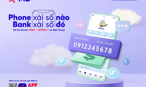 Phát triển các hệ sinh thái ngân hàng số: Lợi thế đang nghiêng về… “sư tử”