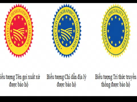 Kinh nghiệm quốc tế trong quảng bá đặc sản địa phương ra nước ngoài - Một số gợi ý cho đặc sản Việt Nam