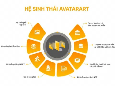 AvatarArt: Cơ hội đưa tác phẩm nghệ thuật vào không gian số