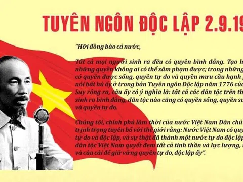 Tuyên ngôn độc lập và Nhà nước pháp quyền