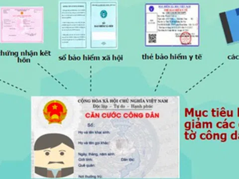 Một số đề xuất hoàn thiện quy định pháp luật nhằm đảm bảo tính an toàn, bền vững hệ thống dữ liệu quốc gia