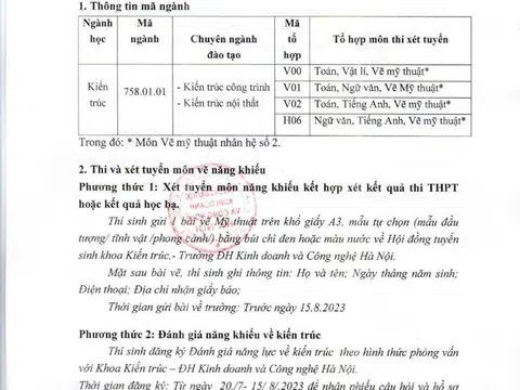 Thông báo Thi và Xét tuyển môn năng khiếu ngành Kiến trúc năm 2023