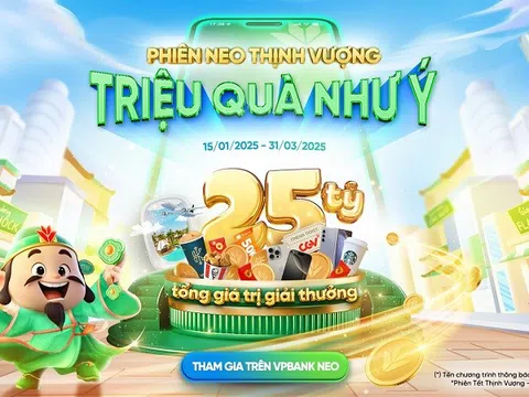 VPBank tặng hàng triệu quà tặng hấp dẫncho khách hàng tham gia Phiên Tết Thịnh Vượng, Lộc Xuân Như Ý