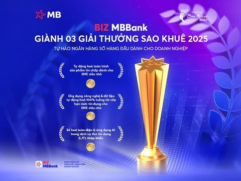 BIZ MBBank giành 3 giải Sao Khuê nhờ công nghệ AI và dữ liệu lớn