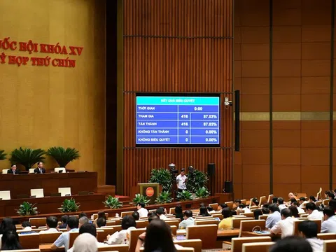 Tạo điều kiện thuận lợi cho nhà đầu tư, nhà khoa học nhập quốc tịch Việt Nam