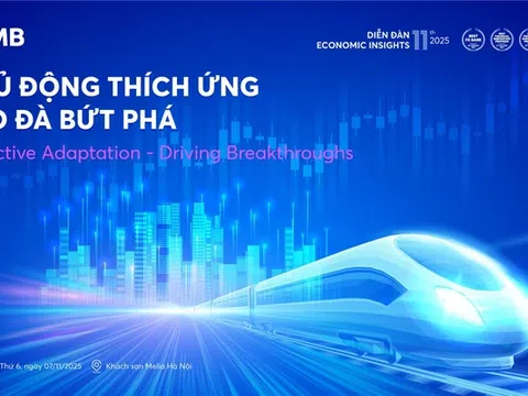 Diễn đàn Kinh tế MB Economic Insights 2025: "Chủ động thích ứng – tạo đà bứt phá"