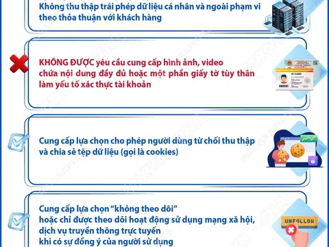 Quy định về bảo vệ dữ liệu cá nhân đối với các nền tảng mạng xã hội từ 1/1/2026