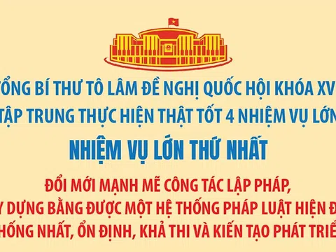 Tổng Bí thư Tô Lâm đề nghị Quốc hội khóa XVI tập trung thực hiện thật tốt 4 nhiệm vụ lớn