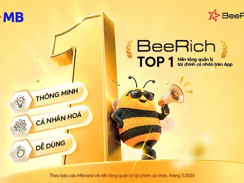 MB BeeRich trở thành nền tảng quản lý tài chính cá nhân dẫn đầu về mức độ nhận biết