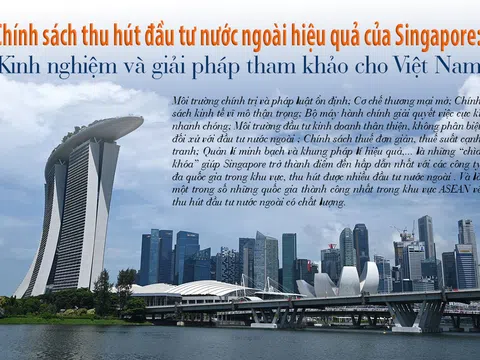 Chính sách thu hút đầu tư nước ngoài hiệu quả của Singapore: Kinh nghiệm và giải pháp tham khảo cho Việt Nam