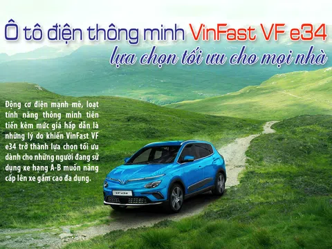 Ô tô điện thông minh VinFast VF e34 - lựa chọn tối ưu cho mọi nhà