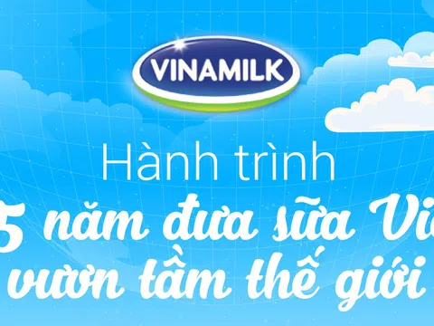 Hành trình 45 năm ghi dấu ấn thương hiệu của Vinamilk trên thế giới
