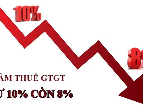 Áp dụng chính sách giảm 2% thuế VAT, doanh nghiệp “rối như tơ vò”: Chuyên gia kiến nghị cần sửa đổi Nghị định