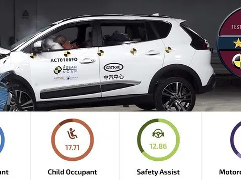 VinFast VF e34 - SUV cỡ C hiếm hoi tầm giá 700 triệu đạt chuẩn an toàn ASEAN NCAP