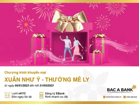 Đón Xuân như ý – nhận thưởng mê ly cùng Bac A Bank