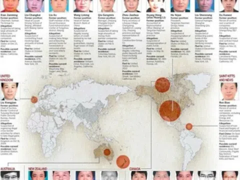 Trung Quốc: Công bố thông tin về 946 đối tượng bị truy nã vì cáo buộc tham nhũng