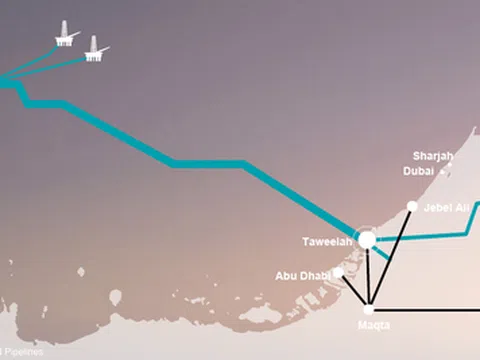 Góc khuất trong đòn trừng phạt của UAE đối với Qatar