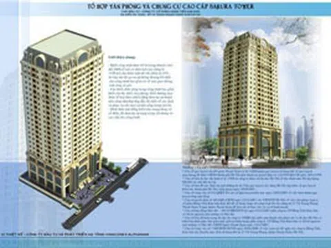 Hà Nội: Hàng loạt dự án BĐS vi phạm bị 'sờ gáy'