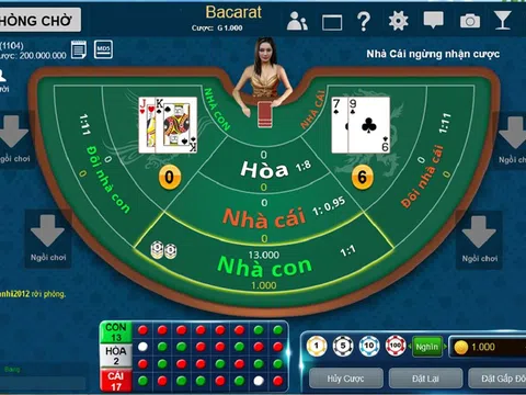 Tội phạm công nghệ cao nguy cơ ngang với khủng bố