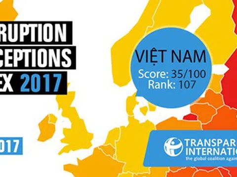 Tổ chức Minh bạch quốc tế công bố Chỉ số cảm nhận tham nhũng 2017