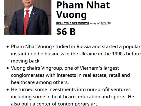 Sau quyết định của ông Donald Trump, tài sản tỷ phú Phạm Nhật Vượng cán mốc 6 tỷ USD
