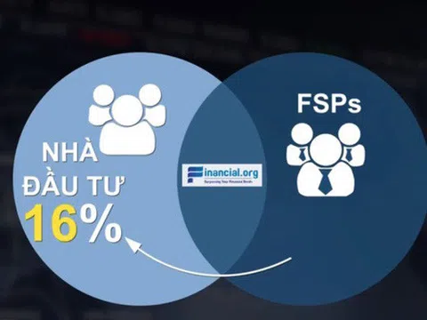 Sự thật đằng sau lớp vỏ bọc hoàn hảo của Financial.org