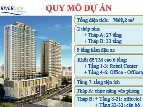 Căn hộ officetel có được ở và được cấp sổ đỏ như căn hộ thông thường không?