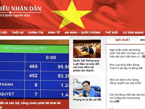 Trang thông tin mạo danh Quốc hội: Không thể can thiệp do khó xác định chủ thể tên miền