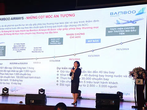 Khai thác thành công 1000 chuyến bay trong 5 tuần, Bamboo Airways đẩy mạnh tăng chuyến