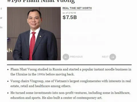 Tỷ phú Phạm Nhật Vượng lần đầu vào top 200 người giàu nhất thế giới