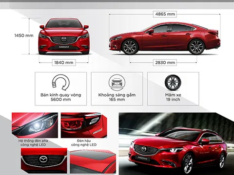 Mazda6 ưu đãi đến 35 triệu đón Lễ hội hoa anh đào