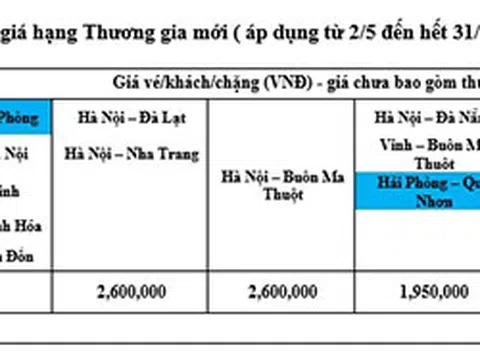 Trải nghiệm Hạng thương gia của Bamboo Airways với nhiều ưu đãi lớn