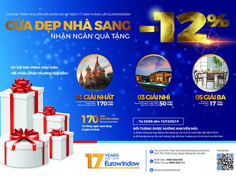 Eurowindow khuyến mại hấp dẫn nhân kỷ niệm 17 năm thành lập