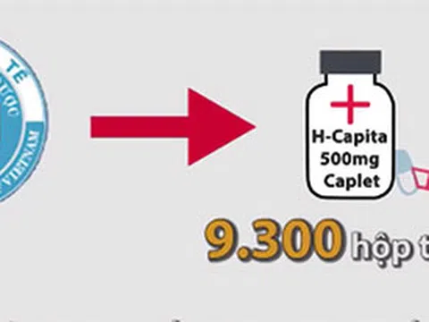 Thuốc giả và chống tiêu cực trong quản lý thuốc của Bộ Y tế