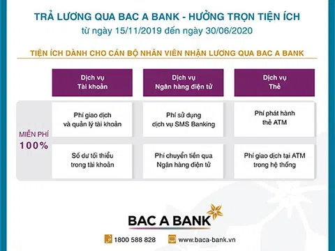 Nhiều ưu đãi cho doanh nghiệp chi trả lương qua Bac A Bank
