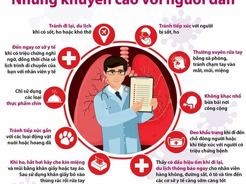 TP Hồ Chí Minh chuẩn bị các kịch bản ứng phó với mọi tình huống của dịch bệnh Covid-19