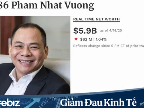 Tỷ phú Phạm Nhật Vượng là đại diện Việt Nam duy nhất lọt 'bảng vàng' Forbes về đóng góp chống Covid-19
