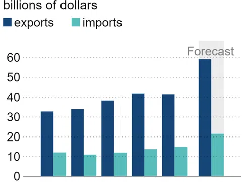 Báo Nhật: EVFTA được Quốc hội Việt Nam thông qua là tin tốt cho Uniqlo